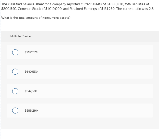 The classified balance sheet for a company reported current assets of $1,688,830, total liabilities of $800,540, Common Stock