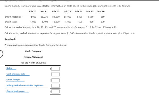 ppmcu UVCCU 1720 During August, four more jobs were started. Information on costs added to the seven jobs during the month is