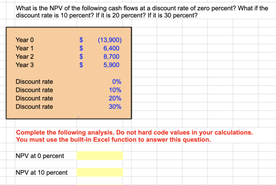 What is the NPV of the following cash flows at a discount rate of zero percent? What if the discount rate is 10 percent? If i