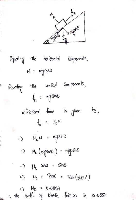 Equating Te hwizorrtal Grnporerts tare by o(ce Sin Kİretic friction 0.0884