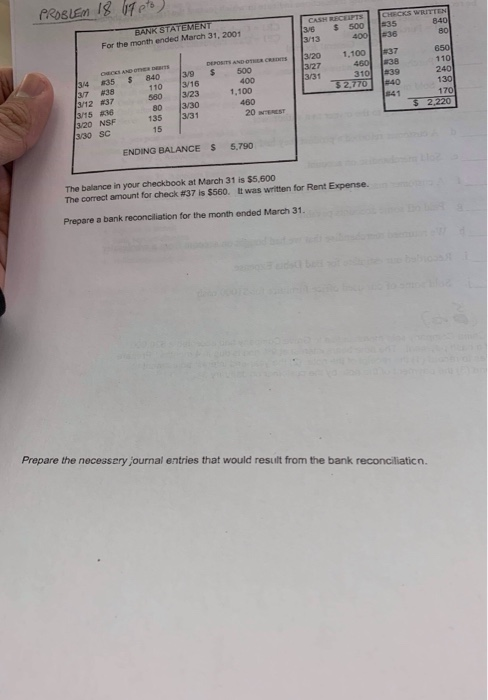 BANK STATEMENT For the month ended March 31, 2001 36 $500 #35 400 36 840 80 3/13 650 110 240 130 170 T2.220 1.100 37 460 |#38