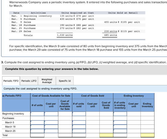 Warnerwoods Company uses a periodic inventory system. It entered into the following purchases and sales transactions for Marc