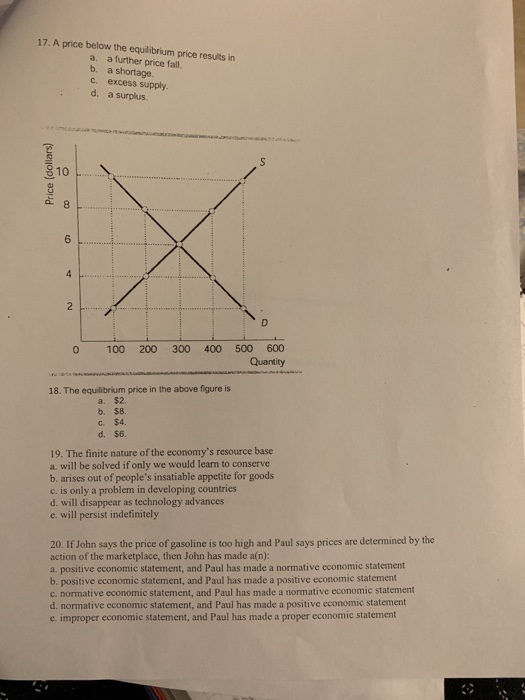17. A price below the equilibrium price results in a. a further price fall. b. a shortage. c. excess supply. d. a surplus 10