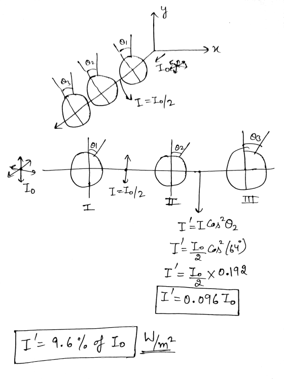 كه On Lola I = 1/2 03 & $19 Io IzI0/2 TIL IS I Cos?O2 I- Lo Cos (54) I= 1, X0.192 I=0.096 Z. q I= 9.6% of To W/m