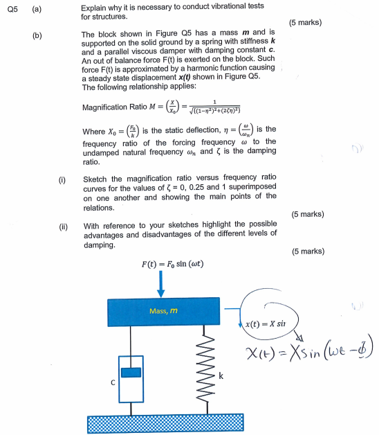 Explain why it is necessary to conduct vibrational tests for structures Q5 (a) (5 marks) The block shown in Figure Q5 has a mass m and is supported on the solid ground by a spring with stiffness k and a parallel viscous damper with damping constant d. An out of balance force F(t) is exerted on the block. Suclh force F(t) is approximated by a harmonic function causing a steady state displacement x(t) shown in Figure Q5 The following relationship applies: Magnification Ratio M-) ) is the static deflection, η (2) is the where X,- frequency ratio of the forcing frequency to the undamped natural frequency and ζ is the damping ratio. Sketch the magnification ratio versus frequency ratio curves for the values of ζ-0, 0.25 and 1 superimposed on one another and showing the main points of the relations. (i) (5 marks) (i) With reference to your sketches highlight the possible advantages and disadvantages of the different levels of damping (5 marks) F(t) Fo sin (t) Mass, m x(t)X sin