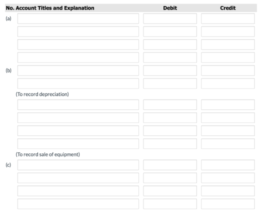 No. Account Titles and Explanation Debit Credit (a) (b) (To record depreciation) (To record sale of equipment) (c)