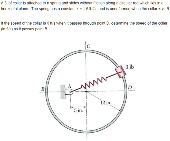 A 3 lbf collar is attached to a spring and slides without friction along a circular rod which lies in a horizontal plane. The