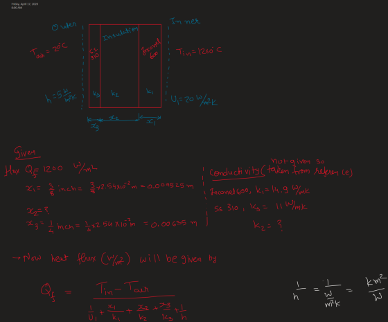 Friday, April 17, 2020 8:00 AM Inner outer - - Insulation ---- - - --- air = 20c Tin=1206c -- ----- ----- h = 5 2K i k3 kz --
