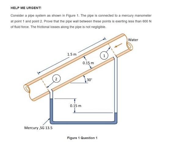 HELP ME URGENT! Consider a pipe system as shown in Figure 1. The pipe is connected to a mercury manometer at point 1 and poin