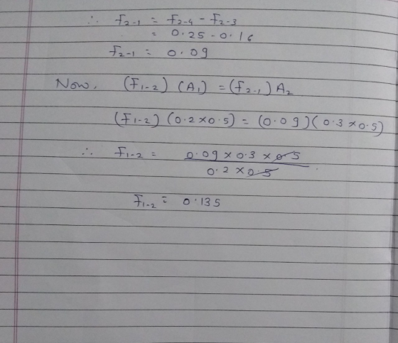 fan = F2-4 - F2-3 0.25 -0.16 f2-1 : 0.09 Now , (F.. 2) (A) = (f2.,) A₂ (F1-2] (0.2x0.5) - (0.09) (0:340-5) Fi-2 o.ogxo.3 xos