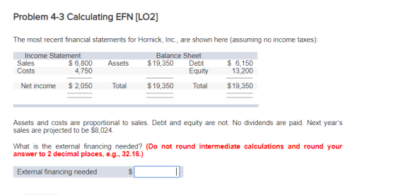 Problem 4-3 Calculating EFN [LO2] The most recent financial statements for Hornick, Inc., are shown here (assuming no income taxes): Income Statement Sales Costs Balance Sheet 6,150 quity 13,200 S 6,800 Assets $19,350 Debt 4,750 Net income S 2,050 Tot$19,350 Total $19,350 sales are projected to be $8,024. What is the external financing needed? (Do not round intermediate calculations and round your answer to 2 decimal places, e.g., 32.16.) External financing needed