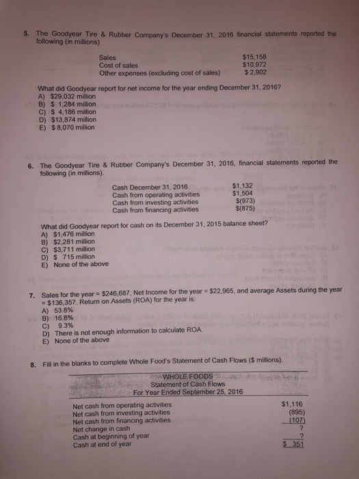 5. The Goodyear Tire & Rubber Companys December 31, 2016 financial statements reported the following (in millions) Sales $15