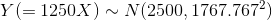Y (=1250X)\sim N(2500 ,1767.767^2)