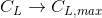 C_L\rightarrow C_{L, max}