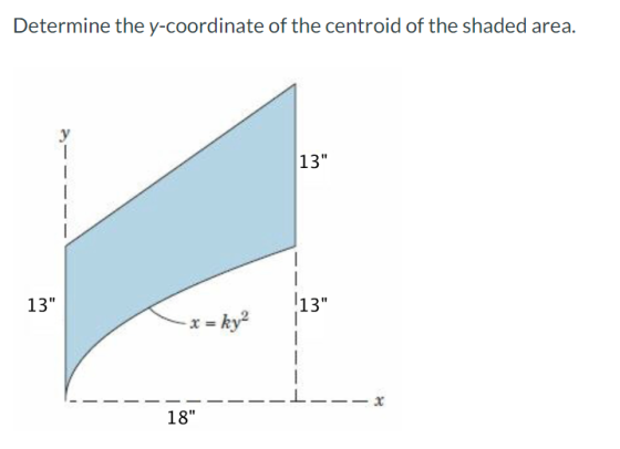 Determine the y-coordinate of the centroid of the shaded area. - 13 - - - 13 13 x = kya - - - - - - L - - - 18