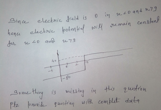 Si na electic 79 8o