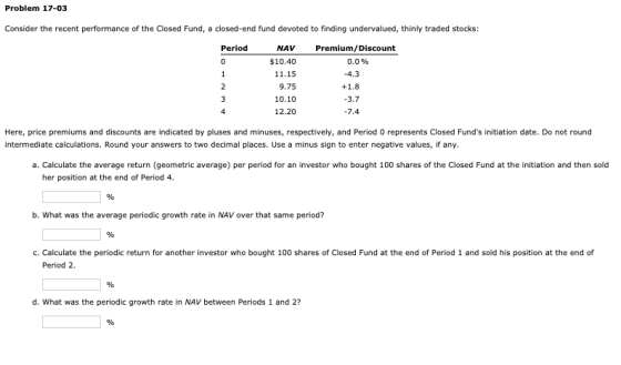 Problem 17-03 Consider the recent performance of the Closed Fund, a closed-end fund devoted to finding undervalued, thinly tr
