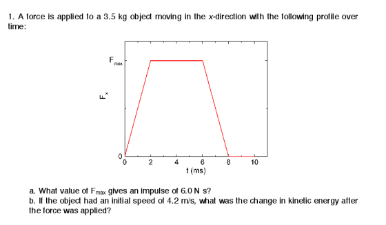 A force is applied to a 3.5 kg object moving in th