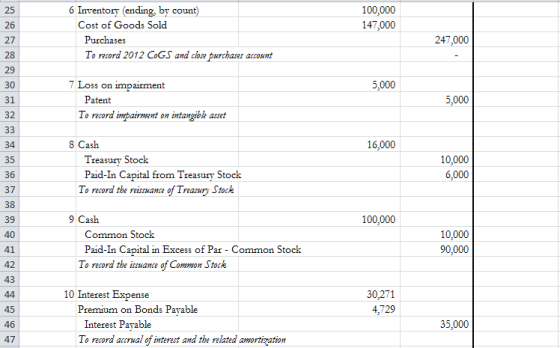 100,000 147,000 6 Inventory (ending, by count) Cost of Goods Sold Purchases To record 2012 COGS and close purchaser account 2