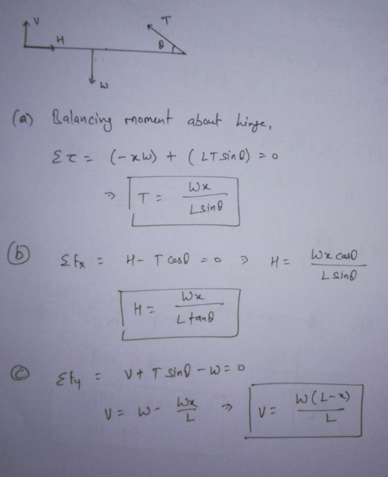 (a) Balancing moment about hinge, ET(-xW) + ( 2T sinQ) = 0 Wx - - T - Lsind Efx = H- T ceso = 0 7 H= Wx caso L sind И . Wix L