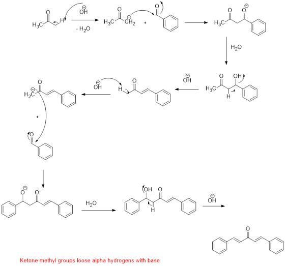 ??? H20 H20 ? ?? H2C ?? ? H20 Ketone methyl groups loose alpha hydrogens with base
