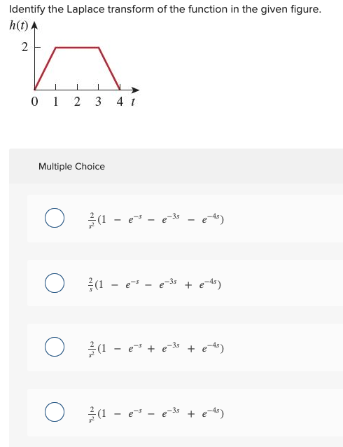 Identify the Laplace transform of the function in the given figure. h(t) 2 0 1 2 3 41 Multiple Choice 2(1 - 1 es - -35 - -45)