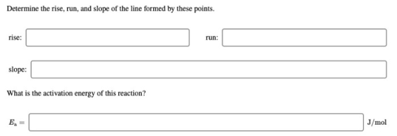 Determine the rise, run, and slope of the line formed by these points. rise: run: slope: What is the activation energy of thi