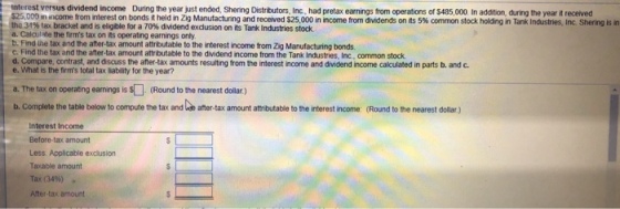 nterest versus dividend income During the year ust ended, Shering Distributors, Inc. had pretax earnings from operations of S485,000 In addton, during the year t received the 31% tax bracket and is eligible for a 70% dividend edus on on its Tank Industries stock. a. Calculate the firms tax on its operating earnings only b. Find the tax and the after-tax amount attributable to the interest income from Zig Manufacturing bonds. c. Find the tax and the after-tax amount attributable to the dividend income from the Tank Industries, Inc., common stock d. Compare, contrast, and discuss the after-tax amounts resulting from the interest income and dividend income calculated in parts b. and c. e.What is the firms total tax liability for the year? Ma come trom rterest on bords held in g Manu a un g andre evedS25 O in income rom h den s on its 5% co n n stock holing i Tank ind res Inc ering in a The tax on operating earnings is S? (Round to the nearest dollar ) b. Complete the table below to compute the tax and e after-tax amount attibutable to the interest income (Round to the nearest dollar.) Interest Income Before-tax amount Less Applicable exclusion Taxable amount Tax (34%) Atter-tax amount