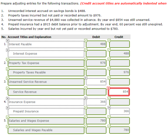 1. Prepare adjusting entries for the following transactions. (Credit account titles are automatically indented when Unrecorde