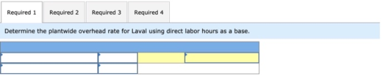 Required 1 Required 2 Required 3 Required 4 Determine the plantwide overhead rate for Laval using direct labor hours as a bas