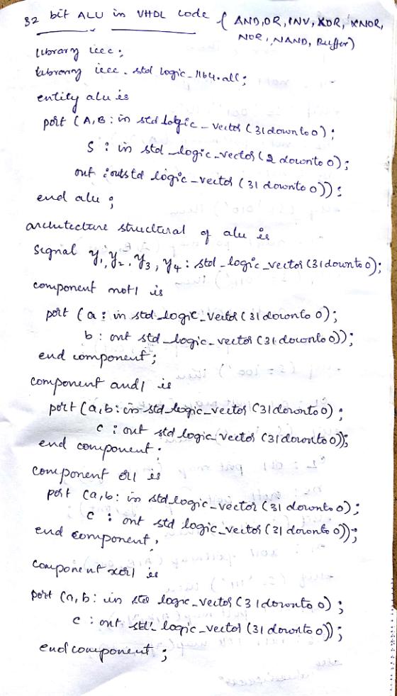 32 entity alu es pelt ( ^,6淌.cd Ltte-Ve.tt al ơnf ints td Logie-velt (31 downto 0)): endl alu alu a component mo1 ii eud ena con Corm eud Eonponent pert ca, b : un a@·lope-vect C3 idmonto o) ; euol co
