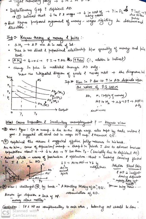 é Tinc • light monetary policy Reflationary gap? deficient AD » © believed that vin pe wages - Pin De but Keynes proposed aug