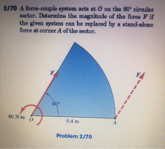 2/70 A force--couple system acts at O on the 60° circular sector. Determine the magnitude of the force F if the given system