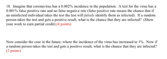 18. Imagine that coronavirus has a 0.002% incidence in the population. A test for the virus has a 0.001% false positive rate