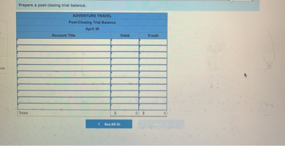 Prepare a post-closing trial balance. ADVENTURE TRAVEL Post-Closing Trial Balance April 30 Account Title Debit Credit ces Tot