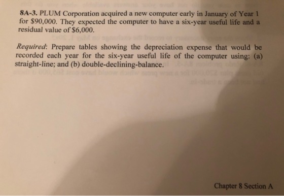 8A-3. PLUM Corporation acquired a new computer early in January of Year 1 for $90,000. They expected the computer to have a s