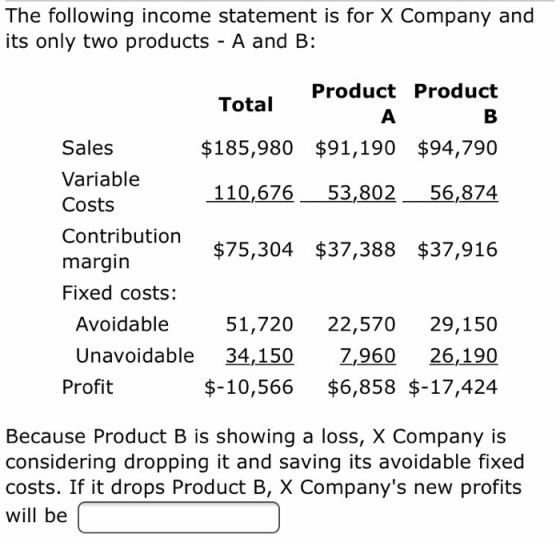 The following income statement is for X Company and its only two products - A and B: Product Product Total A B Sales $185,980