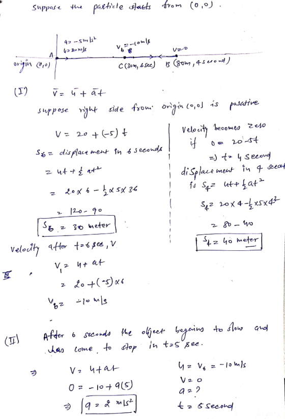 Velo cit beoomes 2eso V= 2.0+(-s) t |2-0 ^ - 4o meter 耳 hn e4 Seco