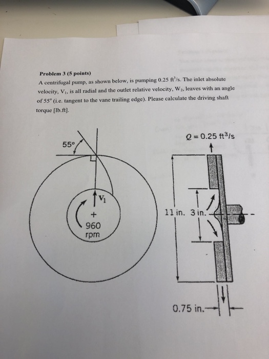 Problem 3 (5 points) A centrifugal pump, as shown below, is pumping 0.25 ft/s. The inlet absolute velocity, Vi, is all radial and the outlet relative velocity, W, leaves with an angle of S5° (i.e. tangent to the vane trailing edge). Please calculate the driving shaft torque [lb.ft]. Q = 0.25 ft3/s 55° 11 in. 3 in. 960 rpm 0.75 in.