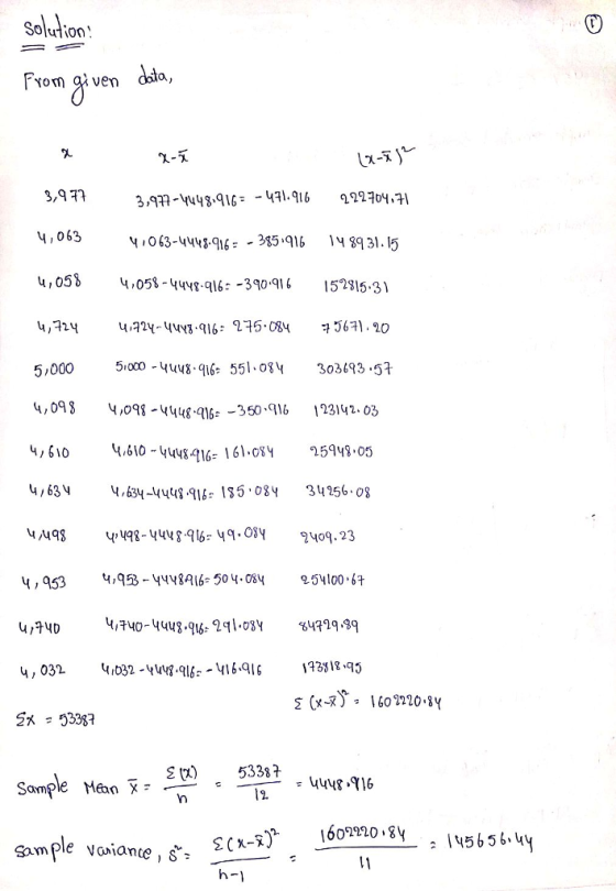 Solution! Fyom gi ven dto, 3,9 4, 063 4,05 ,0516-39 152815.3 4,124 5,000 5100v8.916 551 08 303693 .51 4,09S,098-446350 23142.03 3.9干7-yu4g.q IG--471.916 9.92和y,귀 M 0 63-4448.916 - 35916831. 15 4610416 161 oSY 259v8.o5 4/63 y,b446 13508 34256 08 ч.953 4,953-yYY8A16-504.084 4,740 4,032 4082-yuyg.ql6--Y16-о 16 2x=53387 254100,64 43318 5 2tx) 5338? 1602220,8 v sample vanane,s.SCx-ї) h-1
