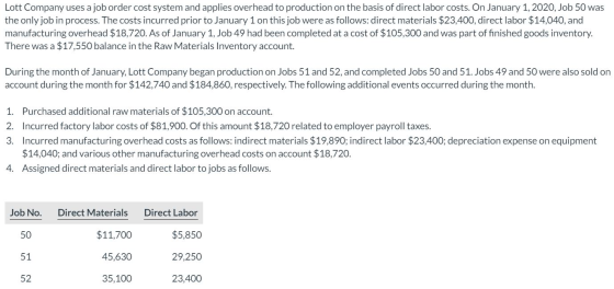 Lott Company uses a job order cost system and applies overhead to production on the basis of direct labor costs. On January 1