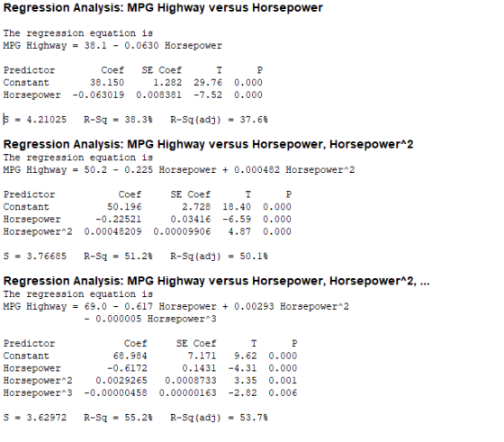 Regression Analysis: MPG Highway versus Horsepower The regression equation is MPG Highway = 38.1 -0.0630 Horsepower Predictor