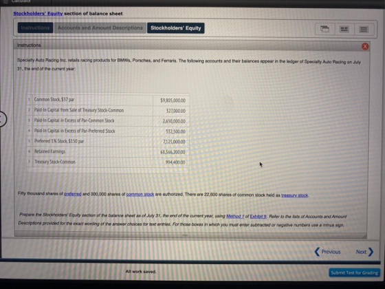 Stockholders Equity section of balance sheet Instructions Accounts and Amount Descriptions Stockholders Equity 0 Instructio