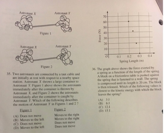 Astronaut X Astronaut Y 70 60 50 Z 40 30 20 10 Figure 1 Astronaut X Astronaut Y 0.1 0.2 0.3 0.4 Spring Length (m) Figure 2 36. The graph above shows the force exerted by a spring as a function of the length of the spring. A block on a frictionless table is pushed against the spring that is fastened to a wall. The spring is compressed until its length is 20 cm. The block is then released. Which of the following values is closest to the kinetic energy with which the block leaves the spring? 35. Two astronauts are connected by a taut cable and are initially at rest with respect to a nearby space station. Astronaut X throws a large container to Astronaut Y. Figure I above shows the astronauts immediately after the container is thrown by Astronaut X, and Figure 2 shows the astronauts immediately after the container is caught by Astronaut Y. Which of the following describes the motion of Astronaut Y in Figures 1 and 2? (A) 3J (B) 6J (C) 12J (D) 151 Eigure 2 Moves to the right Moves to the right Does not move Eigure I (A) Does not move (B) Moves to the left (C) Does not move (D) Moves to the leftDoes not move