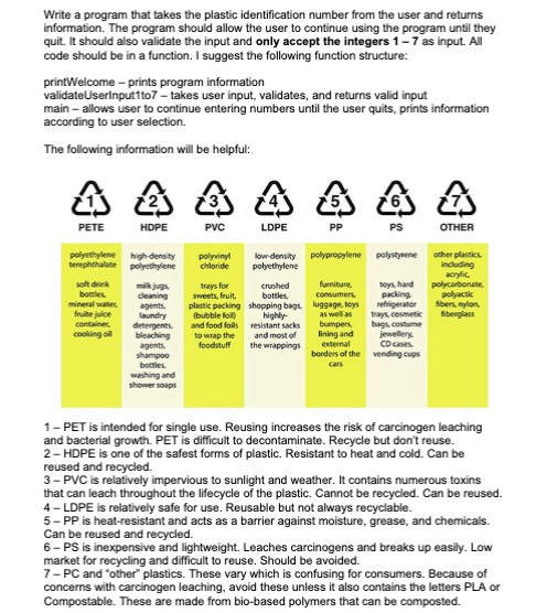 Write a program that takes the plastic identification number from the user and returns information. The program should allow