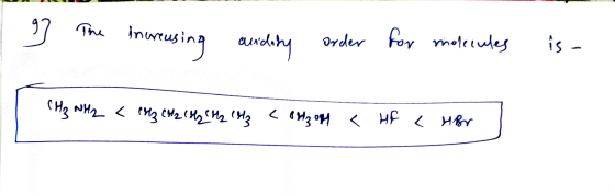 inwrusing aundshy Order For moleules is