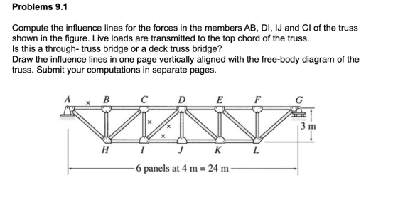 Problems 9.1 Compute the influence lines for the forces in the members AB, DI, IJ and CI of the truss shown in the figure. Live loads are transmitted to the top chord of the truss Is this a through- truss bridge or a deck truss bridge? Draw the influence lines in one page vertically aligned with the free-body diagram of the truss. Submit your computations in separate pages. 3 m 6 panels at 4 m-24 m