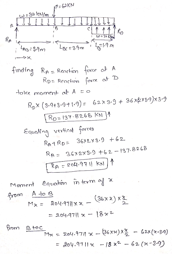 P 62KN a. LAis 3.1m 33.9m finding RA Reaction Ce D Reaction to sce alce moment of A - quatinq vertical force^ 3Çx2x 3.9 +6 2-