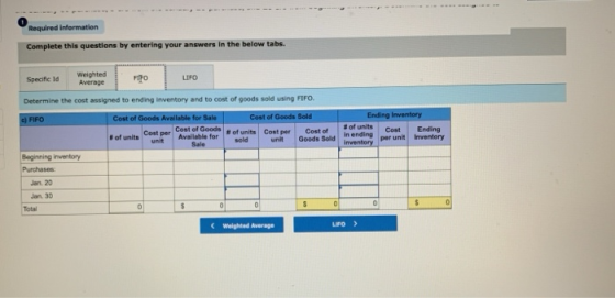 Required information Complete this questions by entering your answers in the below tabs. Weighted Specific Id FIFO LIFO Avera