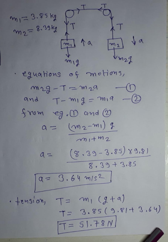 丁 mi a m2 m2 (8.39-3.85) γ g,81 a= 3.6 m/s2 tensiom, T m (gta) T3.s.1t 3.64)